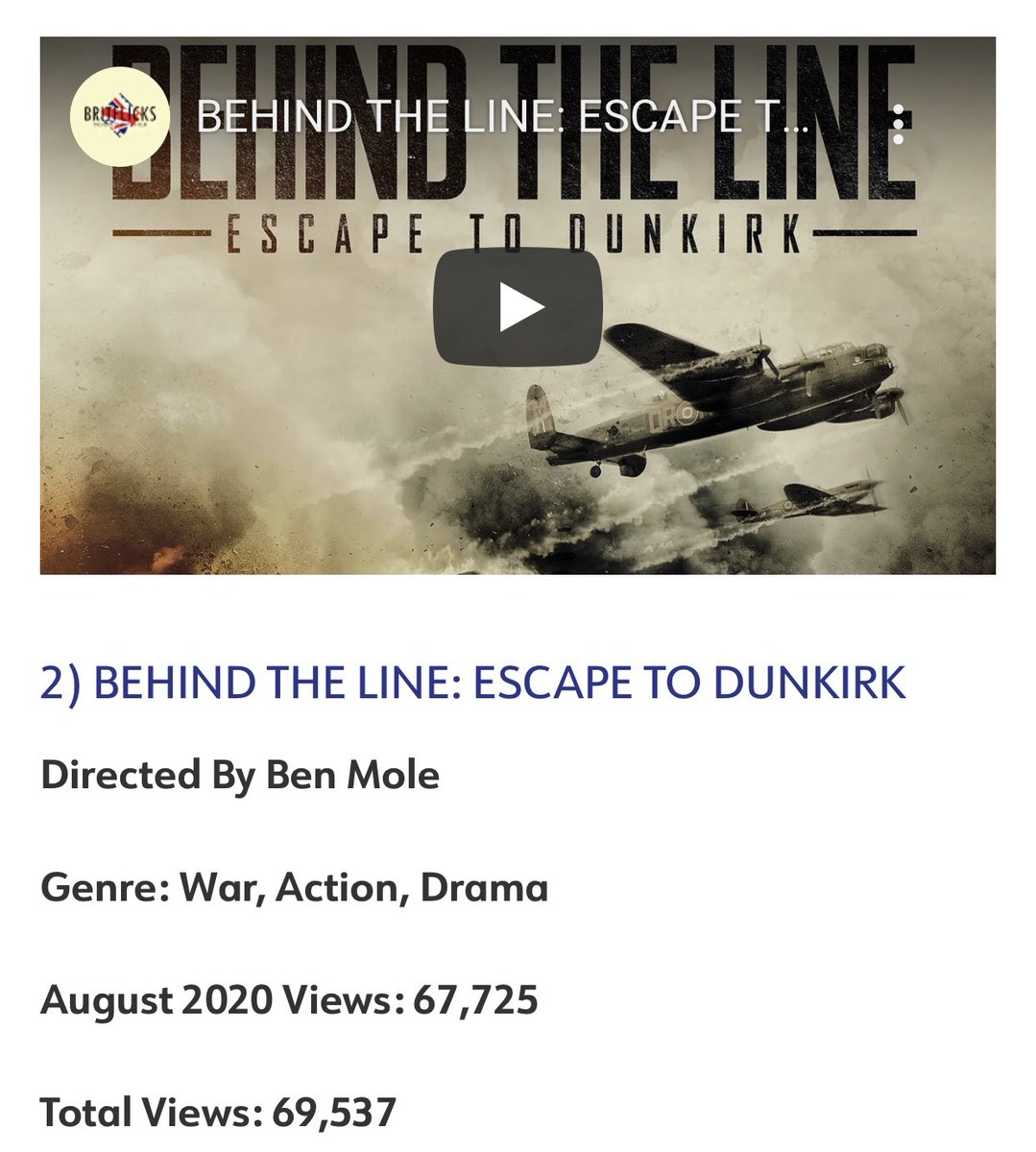LucindaRhodes's tweet photo. We made the top 10 trailers in August! @Britflicks @BTL_Escape number 2 @benedictmole @PICPERFLTD @BigJoeEgan @SamDgittins @JenMartian @JamoHaynes @SammyMeasom @RyanWinsley @AntonioBustorff @Michael_Elkin @sambloggs https://t.co/tX1Uob3lkl