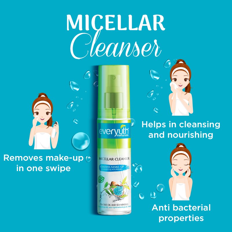 everyuth micellar cleanser