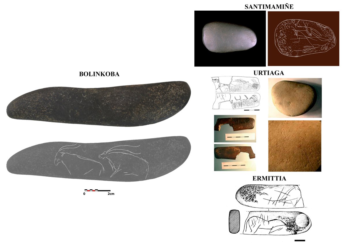 The decoration of functional objects like hammers with figurative motifs is a tipical trend during the cantabrian Magdalenian. There are several examples in nearby sites such as S. Catalina, Santimamiñe, Urtiaga or Ermittia: S. Salazar ( @SergioSC_91)End of thread! 