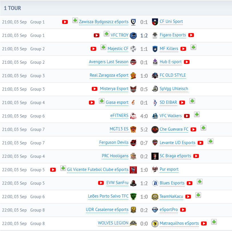 Association of Cyberfootball tweet media