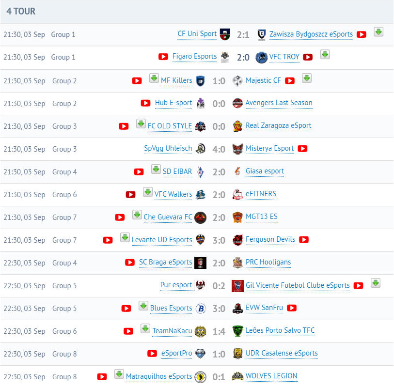 Association of Cyberfootball tweet media