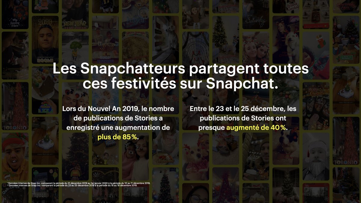 9. Les snapchatteurs partagent beaucoup plus de stories pendant les fêtes de fin d'année (+85% au nouvel an et +40% entre le 23 et 25 décembre)