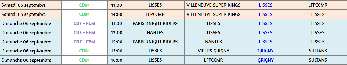 LissesCricket's tweet photo. Weekend chargée .. 

@LissesCricket @CroissyCricket 
@francecricket
@EspritduCricket @grandparissud @CDEssonne 

#WeAreLissesCricketClub https://t.co/tse1lBiyEq