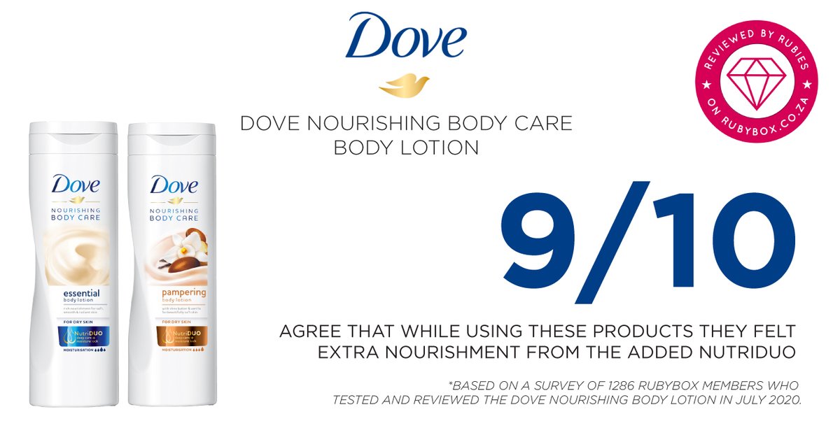 rubybox_beauty's tweet photo. Seeing a noticeable difference in your skin is just one of the many pros when using the Dove Nourishing Body Care Body Lotion.😍
Read more: https://t.co/xIz3RVnxY1
#rubybox #rubyboxnourish #DoveSA #DoveNourishingBodyCare #DoveDailyDose #DoveCares https://t.co/ozm5abkIhE