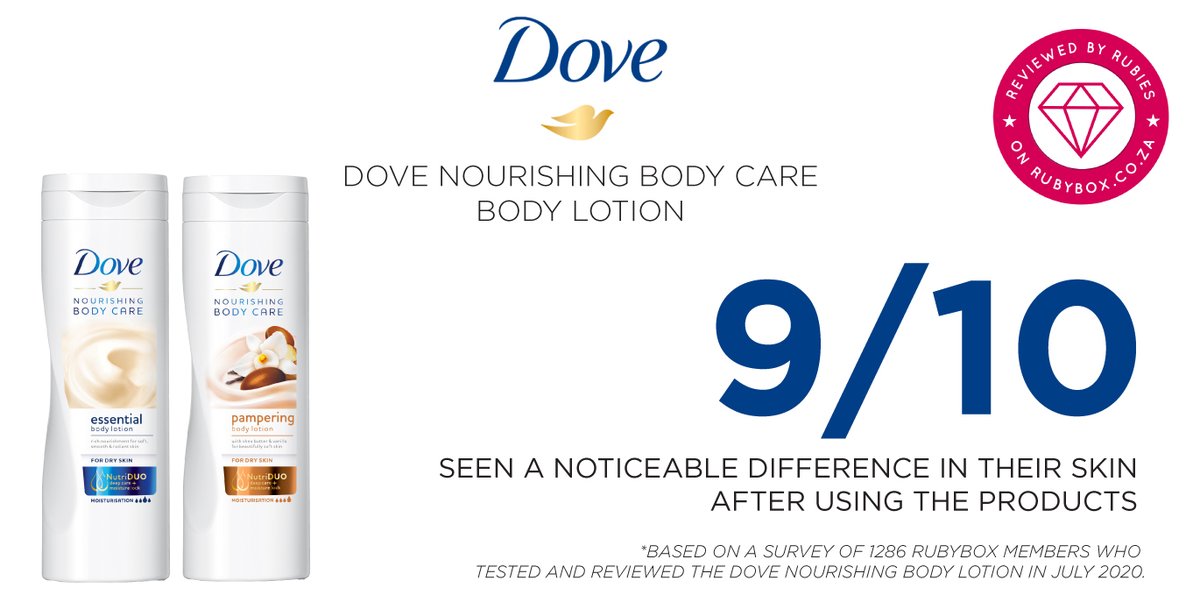 rubybox_beauty's tweet photo. Seeing a noticeable difference in your skin is just one of the many pros when using the Dove Nourishing Body Care Body Lotion.😍
Read more: https://t.co/xIz3RVnxY1
#rubybox #rubyboxnourish #DoveSA #DoveNourishingBodyCare #DoveDailyDose #DoveCares https://t.co/ozm5abkIhE