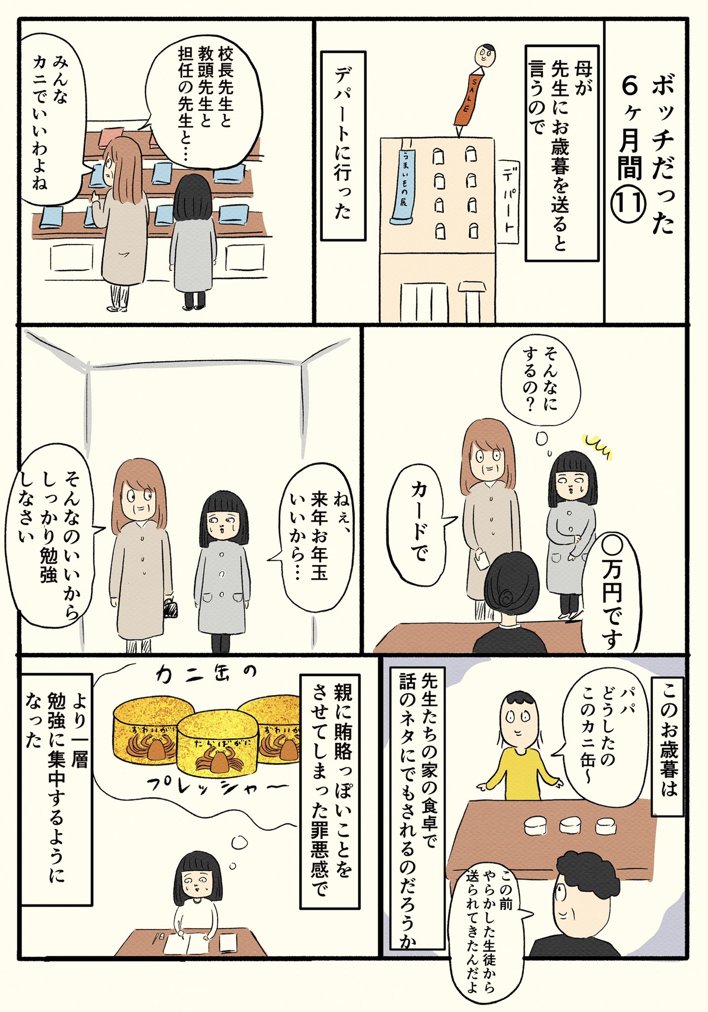 人間とは何だ 都会 on X: 
