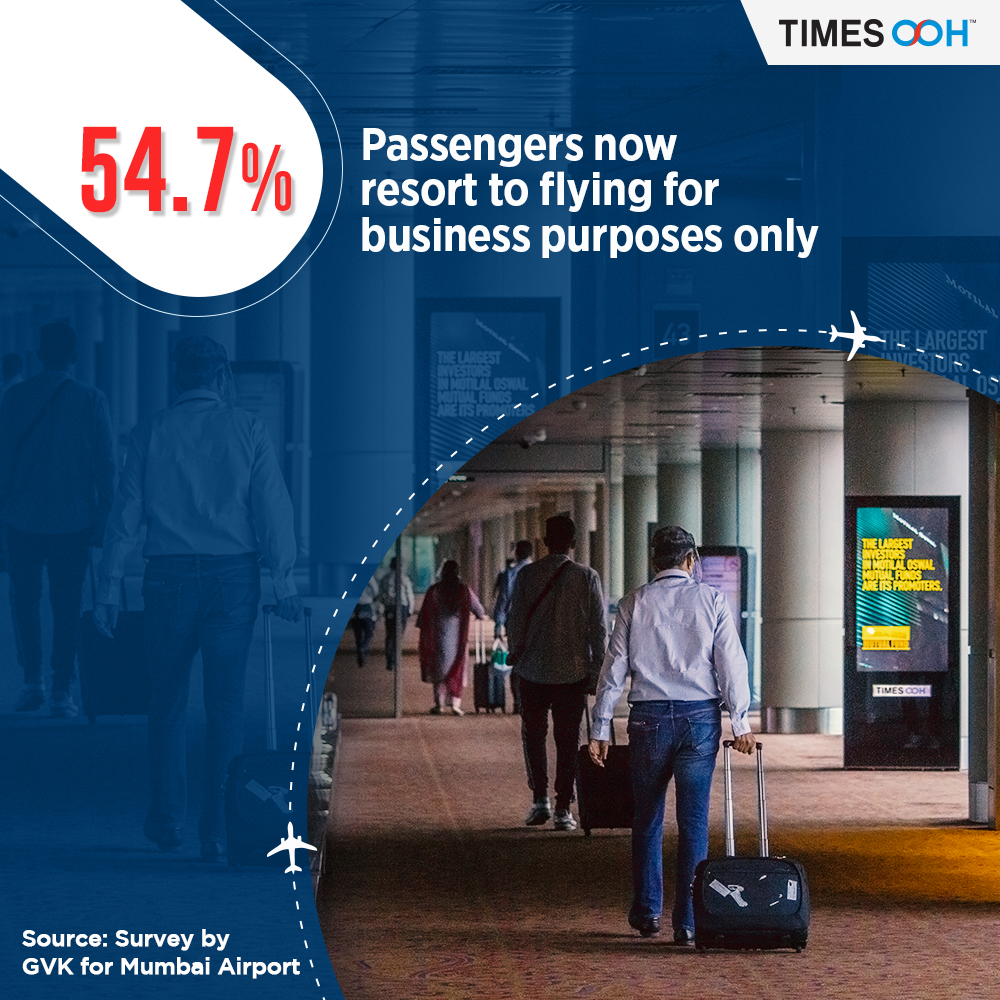 times_ooh's tweet photo. The 'Restart Feedback’ Survey conducted by #GVK displays a change in the purpose of travel for passengers with business travel gaining momentum at the #MumbaiAirport. #AdvertiseNow. Get in touch today!
@CSMIA_Official 
#SafeTravel #FlightTravel #AirportSafety #ooh #dooh #TimesOOH https://t.co/JnyyRVqJJs