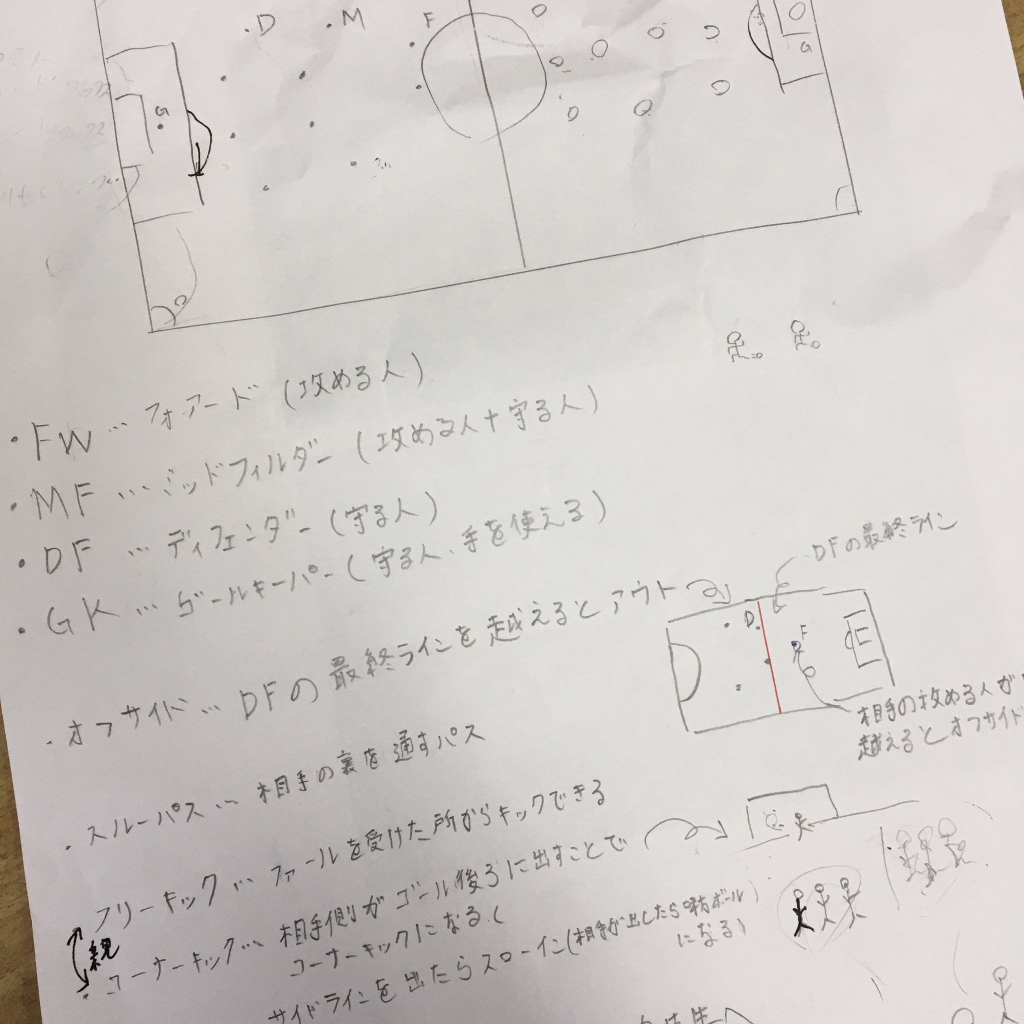 広島舟入商業高等専修学校eスポーツ部 on Twitter 
