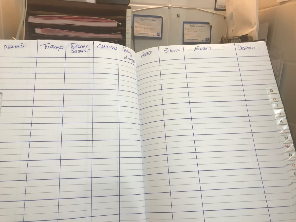 marsh_ricky's tweet photo. Getting the Christmas Bible ready 🙈#Christmas2020 #WontBeLong https://t.co/odD1kzPR3S