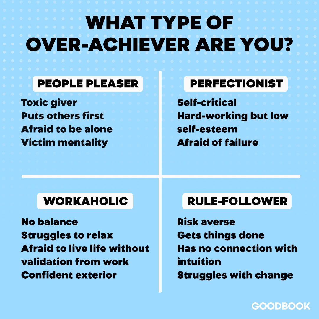 Retell_app's tweet photo. #achievement #success #motivation #goals #inspiration #love #life #achieve #lifestyle #business #hardwork #achieveyourgoals #motivationalquotes #mindset #achievementhunter #goal #fitness #education #quotes #happiness #proud #achievements #phinupi #happy https://t.co/FVsXxr3WOo