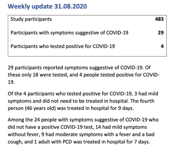 PCD Support UK tweet media