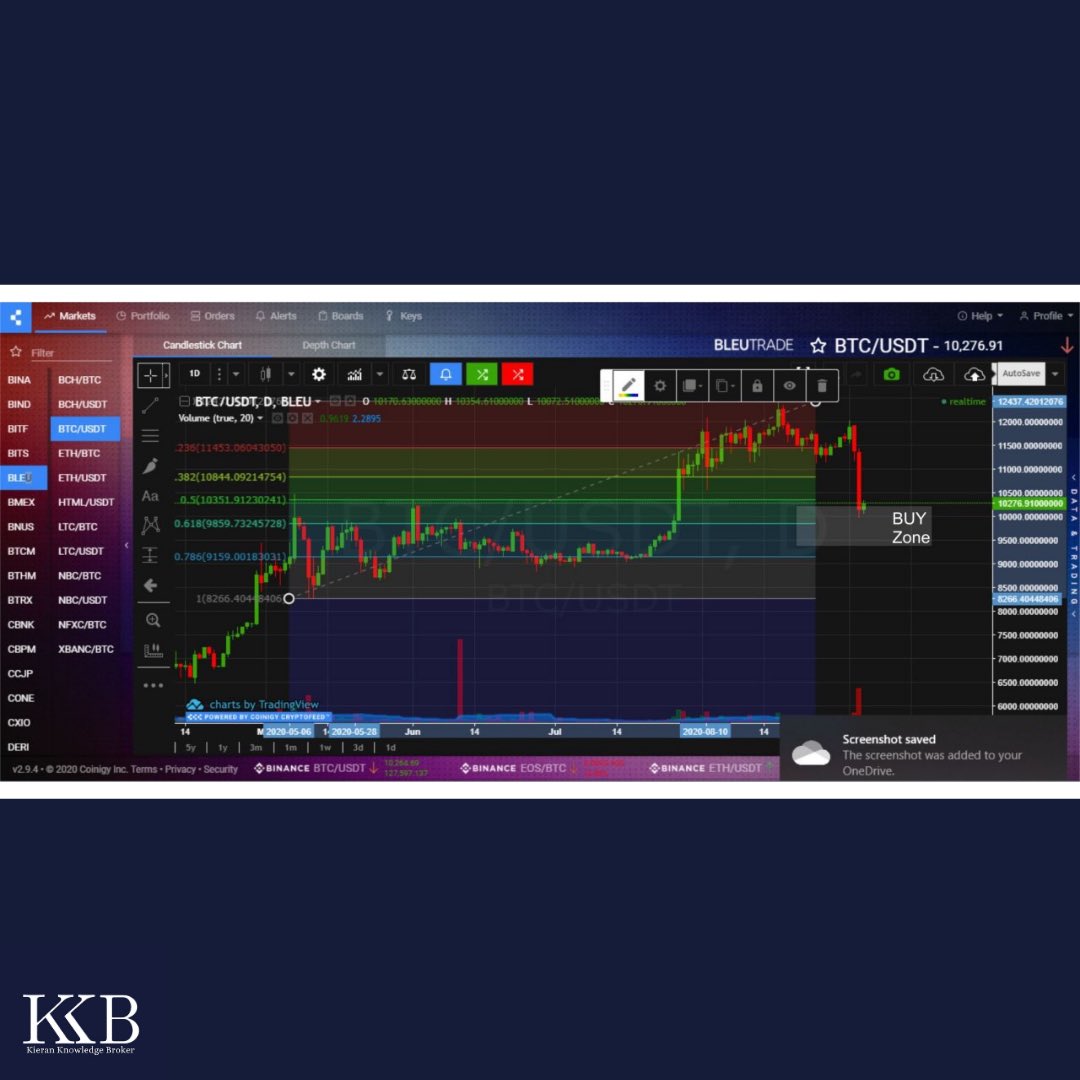 BrokerKieran's tweet photo. For those of you Interested in hedging your savings in case of High inflation due to all the printing of money that`s gone on

#KKBWeeklySeries #KKB #Bitcoin #Finance #Finance101 #KKBFamily #Money #Inflation #BuyZone #Silver #Gold #Prices #Savings #Currency https://t.co/uXndiw7QH2