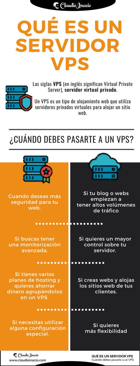 StreetPersonalB's tweet image. Qué es y para qué sirve un #ServidorVPS 🥇 buff.ly/3bprrxK a través de @cinacio06  #VPS #infografia