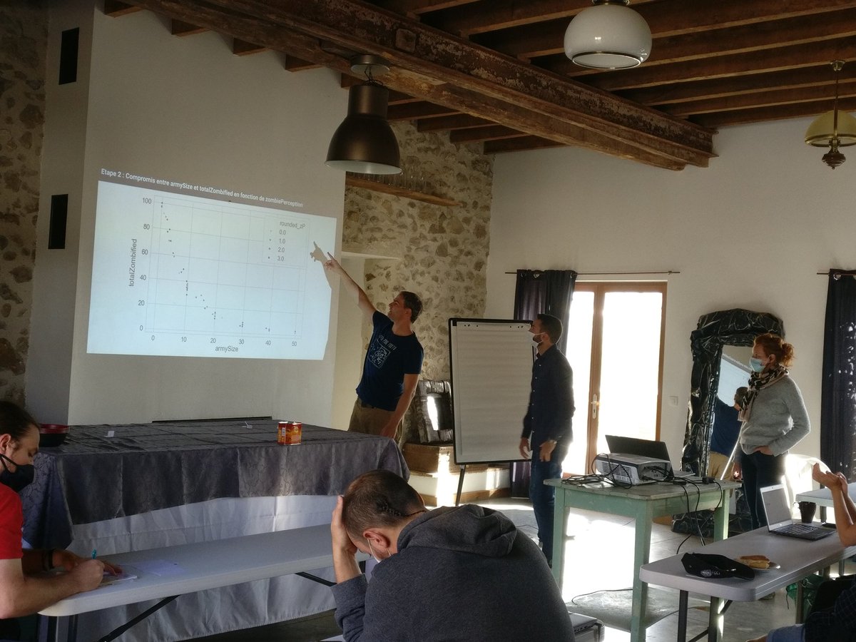 OpenMOLE's tweet image. Last morning of #exmodelo, it's time for our students to present what they have been working on during the challenge!

First group up worked on a way to save the French football team and their supporters in case of a zombie attack in a stadium ⚽ 🧟‍♂️