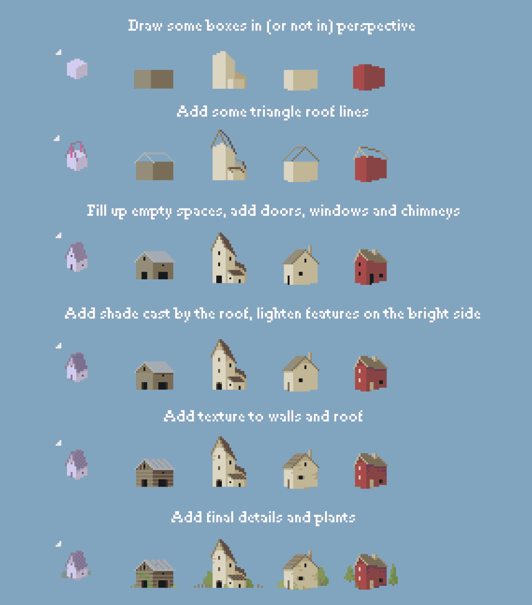 Franrekk's tweet photo. #pixelart https://t.co/piWGEiVywu