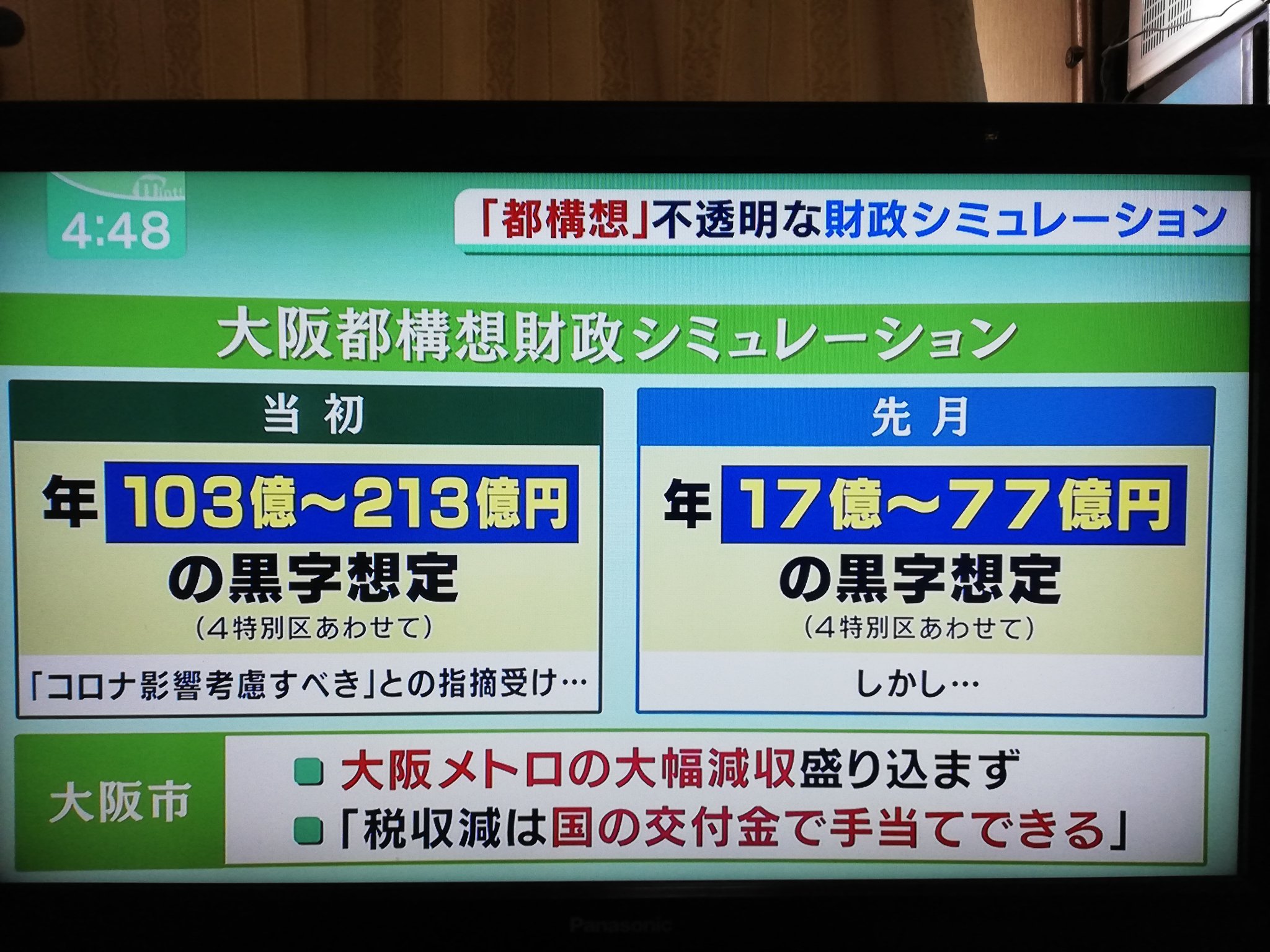 西靖アナウンサー Twitter Search Twitter
