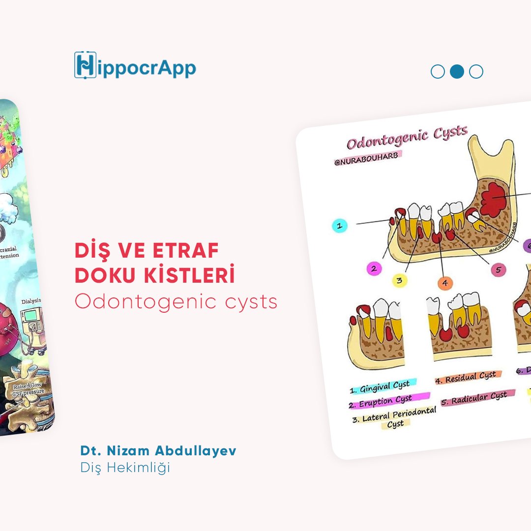 MedklikApp's tweet photo. #HippocrApp; tam olarak profesyonel bir sosyal ağ isteyen hekimlere göre.
Medikal Data incelemek için aşağıdaki linke tıklayabilirsiniz.
https://t.co/G0nb0xuCMN
Daha fazlası için #HippocrApp'ı, App Store ve Play Store'dan indirebilirsiniz.
#TıbbiVeri #Hekim #DişHekimi #Vaka https://t.co/sIQ0jg1q6m