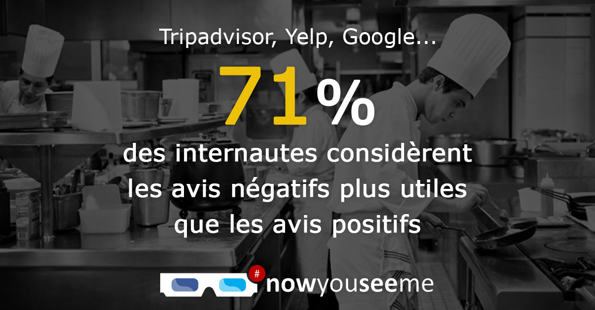 NowYouSeeMeTwit's tweet photo. Restaurateurs : maîtrisez vos avis avec nowyouseeme, les spécialistes de l’e.réputation des restaurants. 
nowyouseeme, "ça va vous changer l’avis" ! ★★★★★
--
#ereputation #avisenligne #avisclients #restaurants https://t.co/ppIR05gTjG