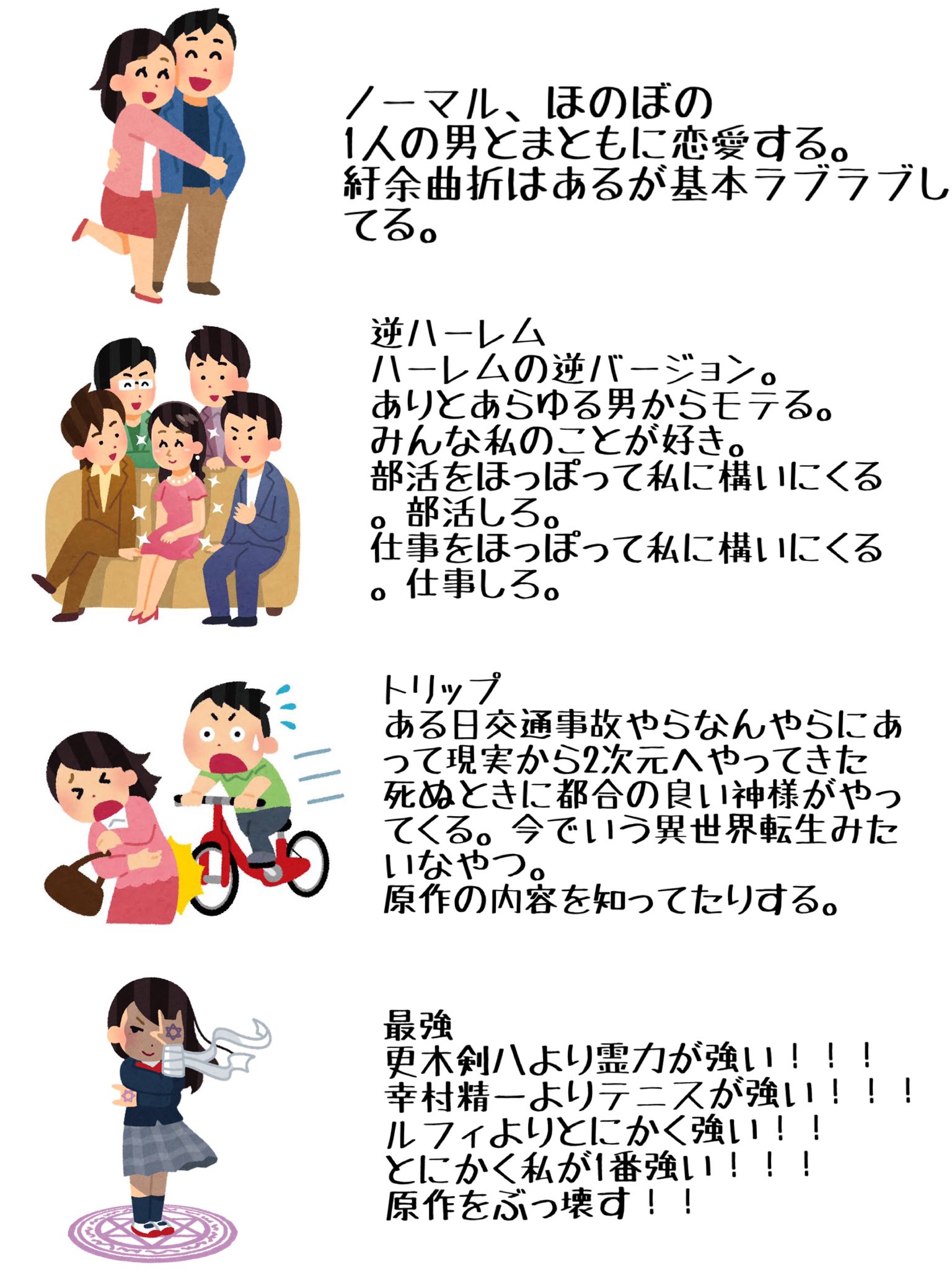 底辺ちゃん 夢小説あるあるを作りました 底辺ちゃん 夢小説あるあるを作りました