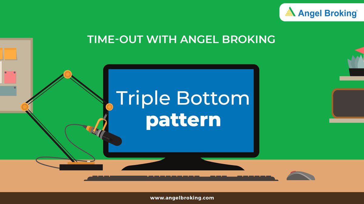 AngelOne's tweet photo. Do you know what a Triple Bottom Pattern is and how to spot it in a stock price chart? Listen to our latest podcast and learn more: https://t.co/LMvJEzsfKW
Start your #SmartSauda today: https://t.co/fd6uZKRaMB
#TripleBottomPattern #StockMarket #TechnicalAnalysis https://t.co/eGhWG8Wz3C