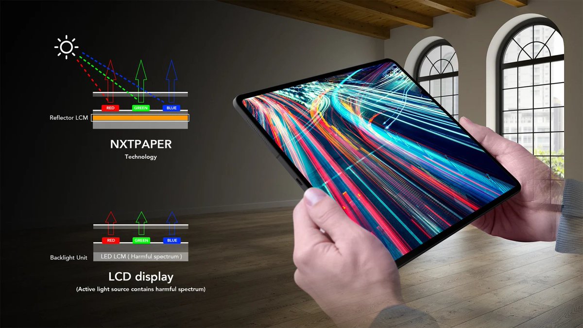 TCL Says Its New E Ink Colour Display Can Handle Video buff.ly/3hWYkUX