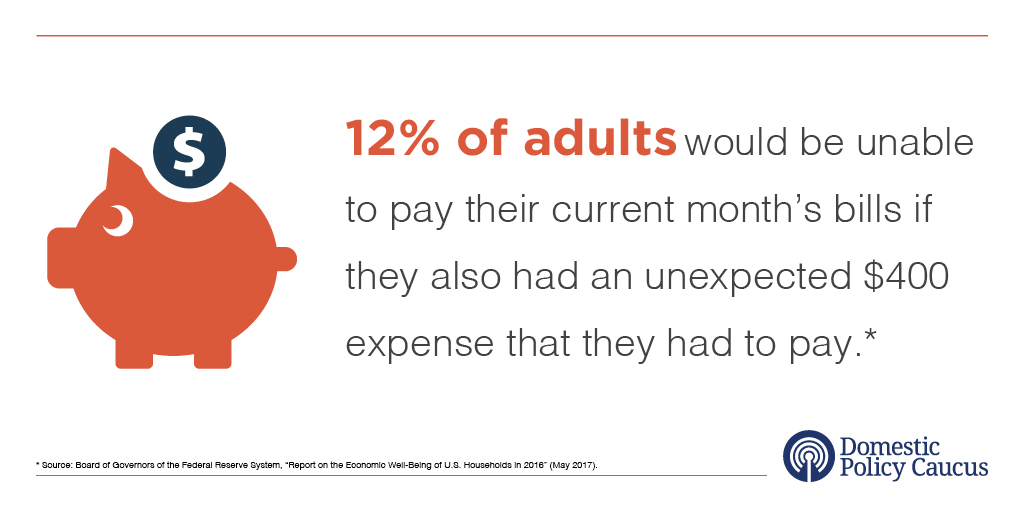DPCaucus's tweet photo. #BankFintech partnerships offer simple solutions to the 12% of Americans who would miss monthly bills if they had a $400 #EmergencyExpense #FintechLoans.
@NewMidClass @ceidotorg @jberlau @ConsumersFirst @bmsbrunson @RSI @onlinelenders @cfsaa @AFSA_DC @lend360 https://t.co/hY4zx3Bt0H