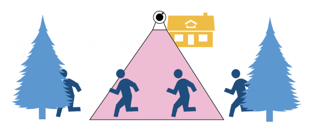 3 reasons you might want a #homesecurity camera: ow.ly/P6Cb50BbQYk via <a href="/TidBITS/">TidBITS</a>