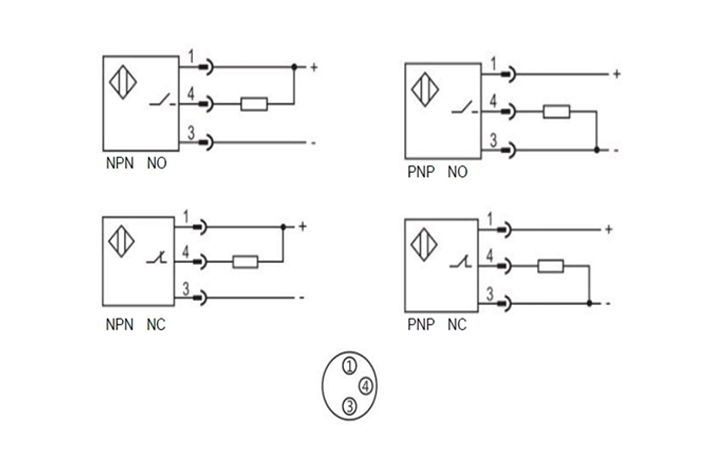 ElectricKjt's tweet image. Choose Nanjing KJT Electric Co,.LTD for a high quality proximity sensor detection switch NOW! kjt-sensor.com/m8-inductive-p… #proximitysensordetectionswitch #proximityswitchinductive