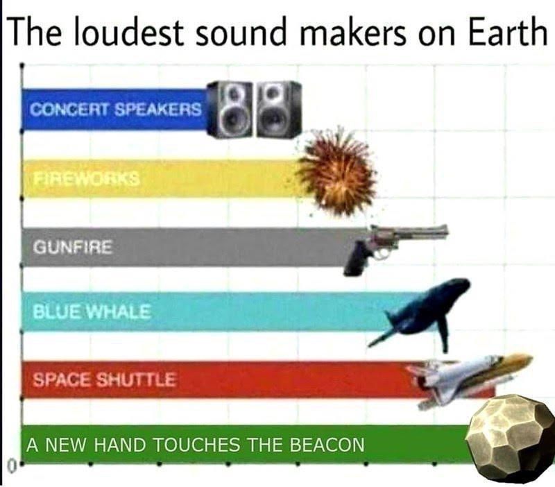 TJsShow's tweet image. gets me every time