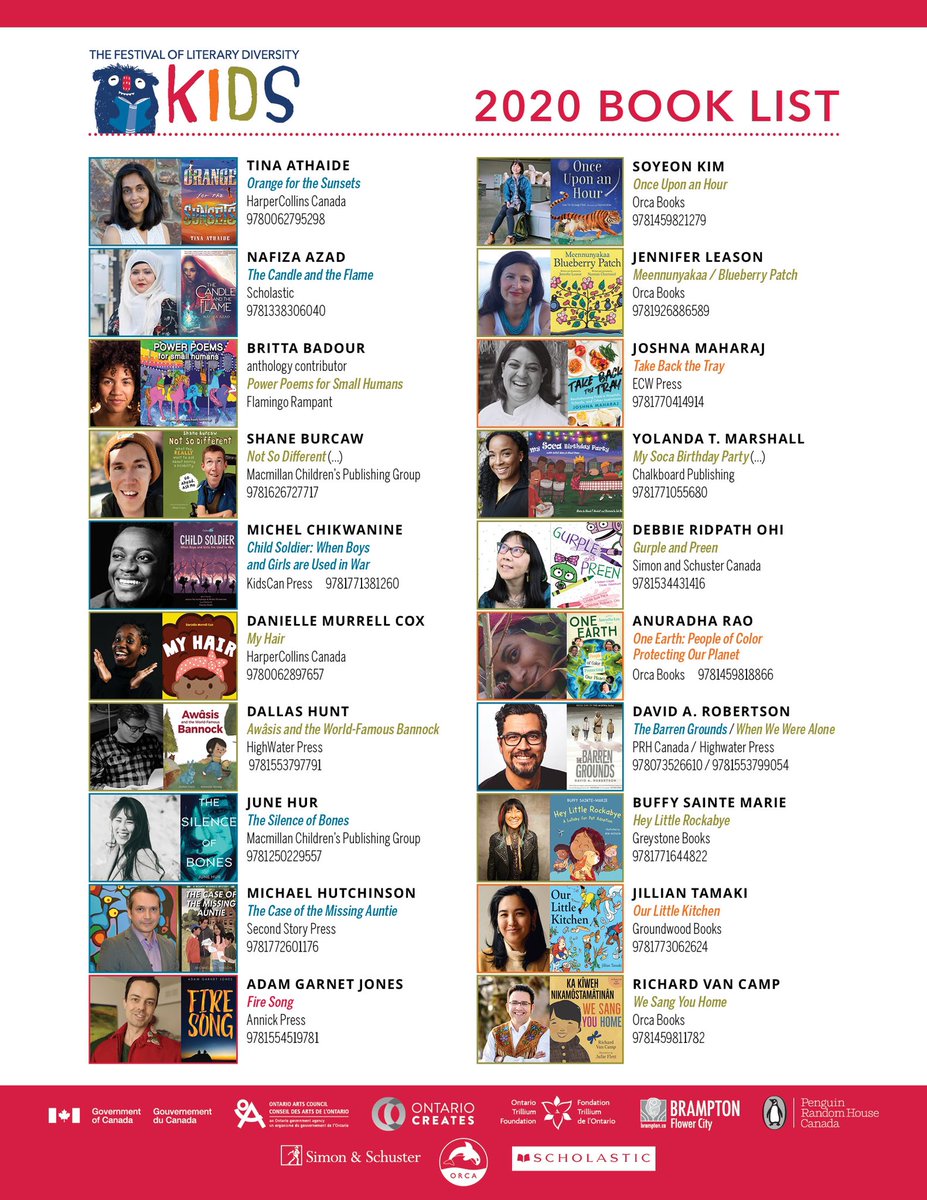 The FOLD tweet media