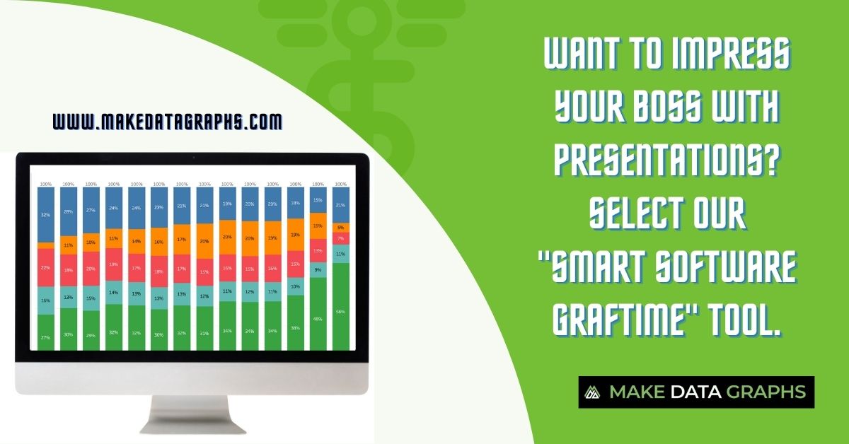 makedatagraphs's tweet photo. Want to impress your boss with presentations? Choose our "Smart Software Graphtime" tool that will help to create different types of graphs.

https://t.co/6KDZcji7MX

#software #presentations #softwaretools #graphs #reports #business #datavisualization #GraphTools #dataanalytics https://t.co/rdTe3jaGZH
