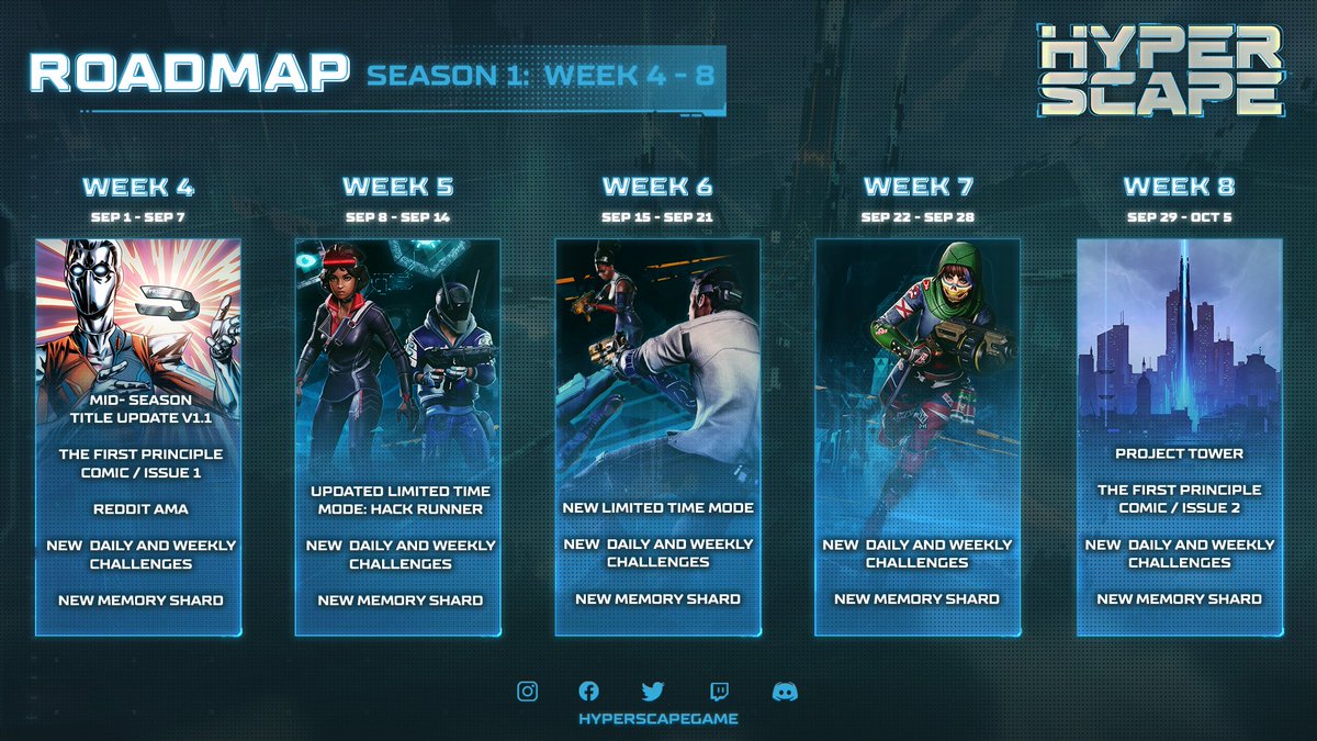 🗺️Our Mid-Season Roadmap is now available! Get an idea of what to expect over the next couple weeks. This includes reoccurring content like memory shards and challenges, and limited-time content like a new mode and... wait, what's Project Tower?
