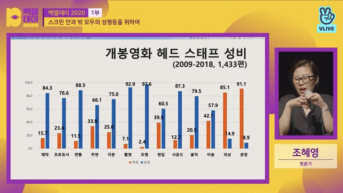 가산동 방송 스튜디오 세븐시스템 tweet media