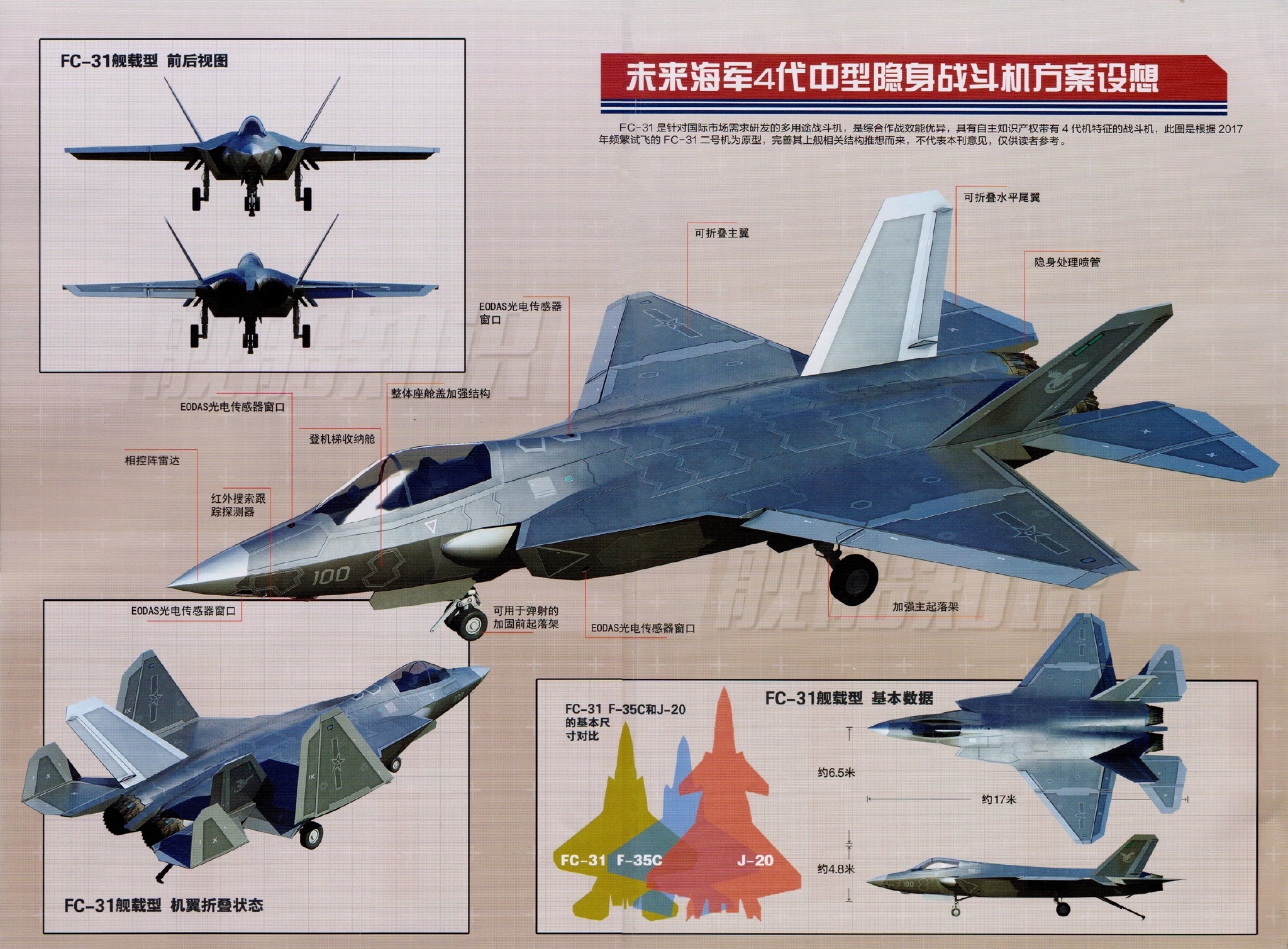 Rupprecht A Maybe Related To The J 35 Certain R D Group Dedicated To Development Of A New Fighter Was Able To Successfully Resume Work Safely And Scientifically During The Middle Of The