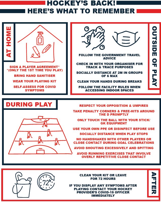 K Sports Hockey tweet media