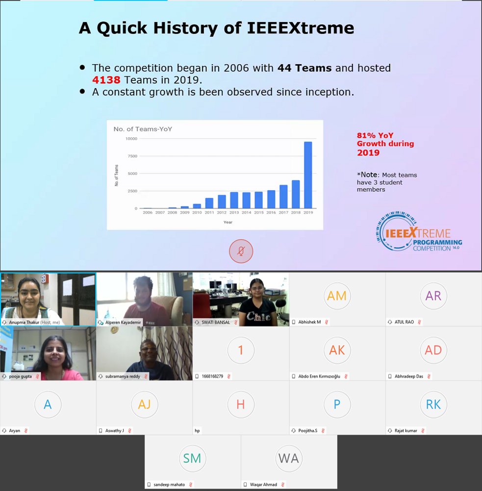 ieee_acsircsio's tweet image. @ieee_acsircsio successfully organised a free and public session on *Web Application Security* on Virtual Meeting Platform. 
#IEEE #AcSIRCSIO #CSIO #webapplication #Security #technology 
@IEEEorg @ieeedelhi @IEEER10SAC @IEEER10 @csioscholarcell @AcsirS