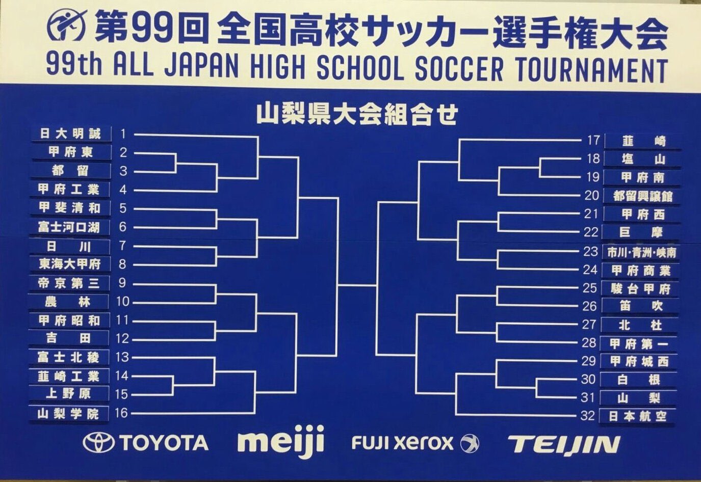 山梨県高校サッカー応援 Yamanasisoccer Twitter