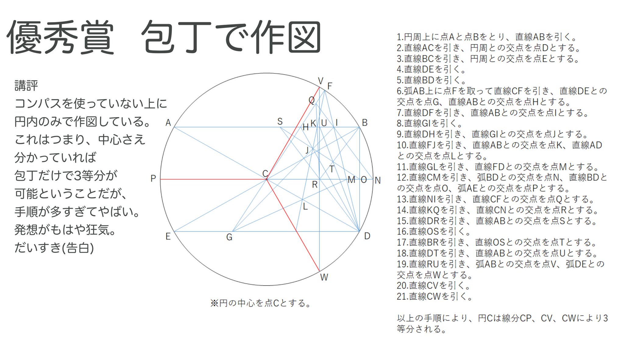 数学を愛する会 円を3等分する選手権2表彰 数学クラスタにケーキを切らせるとこうなる 数学を愛する会 円を3等分する選手権2表彰 数学クラスタにケーキを切らせるとこうなる