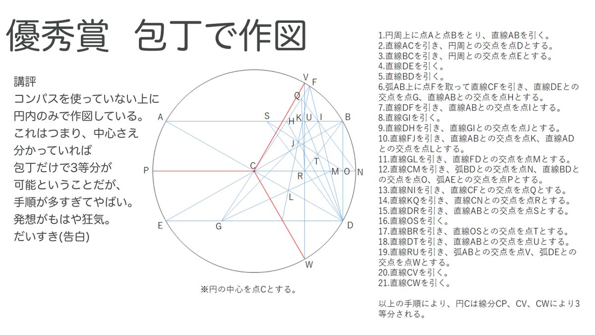 はなかっぱに登場した ケーキを7等分する方法 が 簡単で他の人数にも応用できて目からウロコ 小さい頃に知っていたかった Togetter はなかっぱに登場した ケーキを7等分する方法 が 簡単で他の人数にも応用できて目からウロコ 小さい頃に知っていたかった Togetter