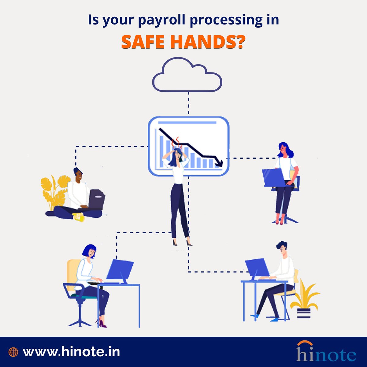 One out of every three employers is charged for a payroll mistake.

Make sure your payroll systems are in safe hands!!!

Get more details : ☎️ +91 98400 55040 | 🌐 hinote.in

#Payroll #PayrollMistakes #PayrollErrors #PayrollService #PayrollServices