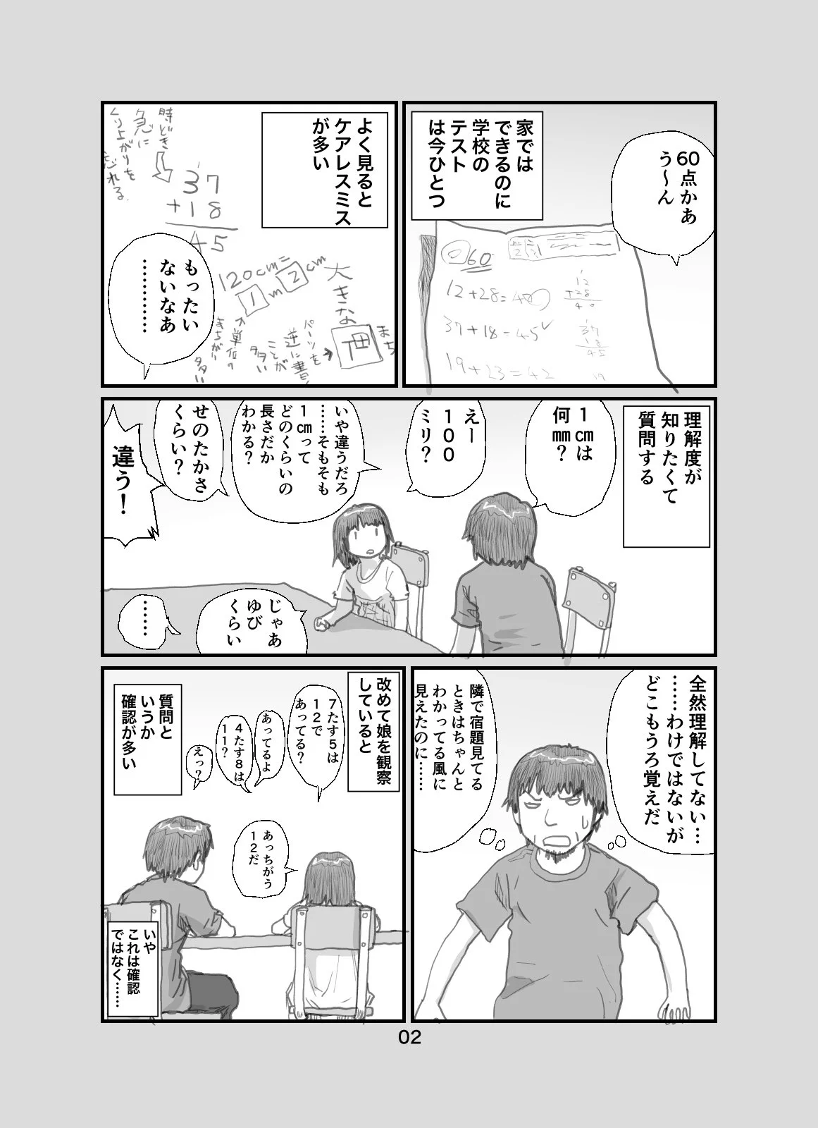 勉強を見ている時はちゃんと出来ているのにテストではダメな子供･･･！それはあなたにも原因があるかも？！