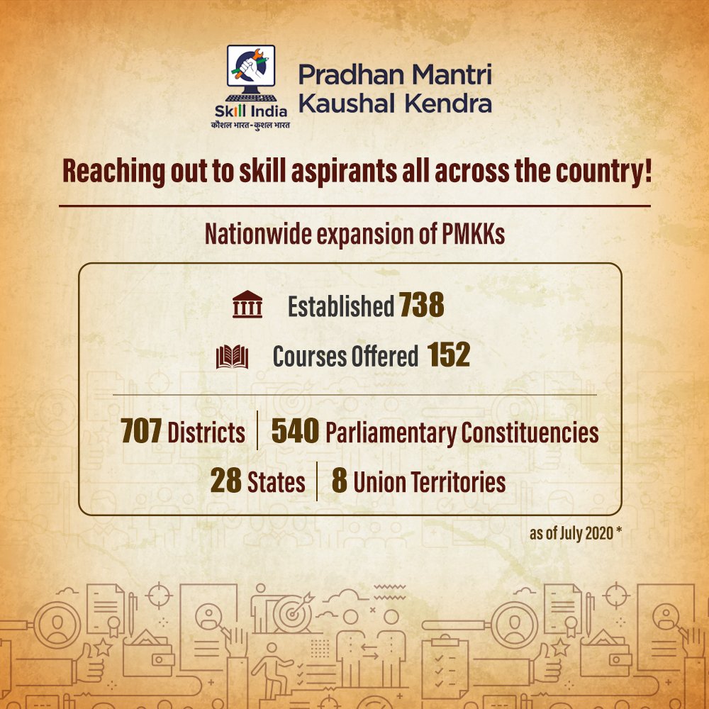 MSDESkillIndia's tweet photo. If there’s anything that can ensure a successful economic recovery in a post-COVID world, it is continuous access to skills. To provide quality skill training across India, a vast number of PMKKs have been established. Here are the highlights #PMKK #Skills4All https://t.co/02MAM3Aslc