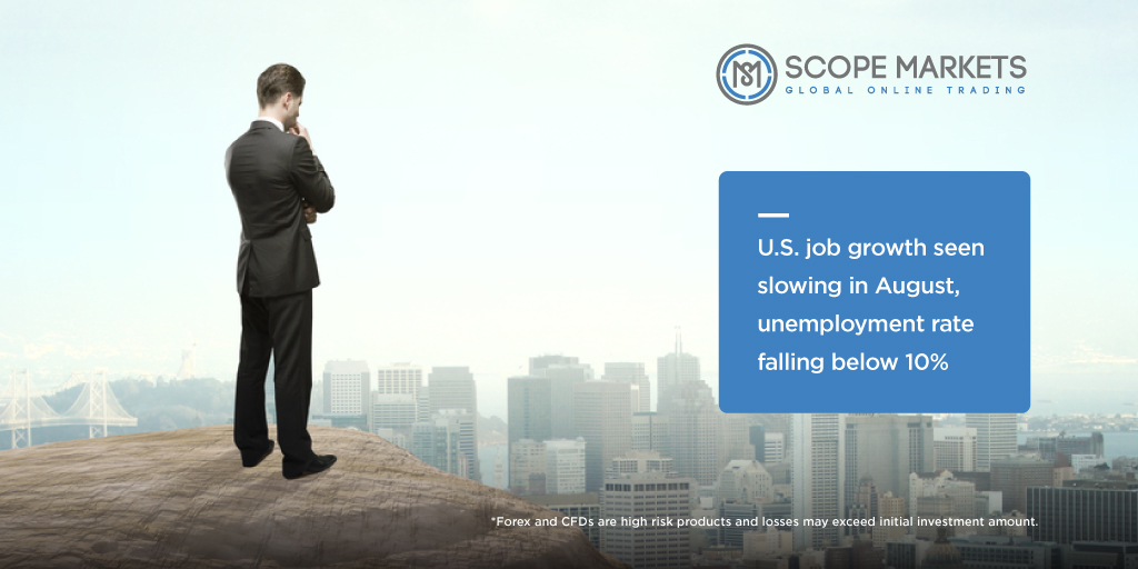 Scope_Markets's tweet photo. U.S. job growth likely slowed further in August as financial assistance from the government ran out, threatening the economy’s recovery from the COVID-19 recession. Follow the NFP report today! 
 
Register your live account to trade in global markets: https://t.co/2QQ8Ay7d56 https://t.co/nqrQ7Ohzci