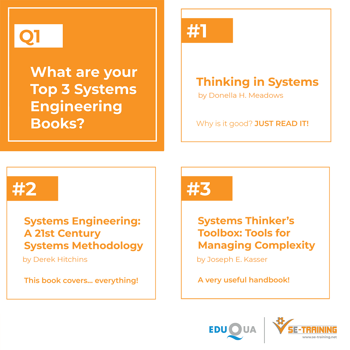 SE_Courses's tweet photo. Our co-founder Mike Johnson recommends his top 3 #SystemsEngineering books!

The ability to solve complex problems is becoming the critical skill of the 21st Century. Equip yourself w/ the best knowledge. Join Mike's 1-day course Technical #ProblemSolving. https://t.co/b8vhuF5waA https://t.co/6hrJVoVApJ
