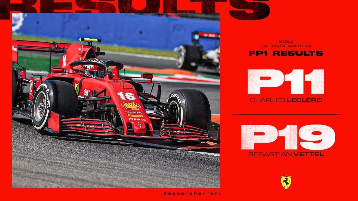 Scuderia Ferrari HP tweet media