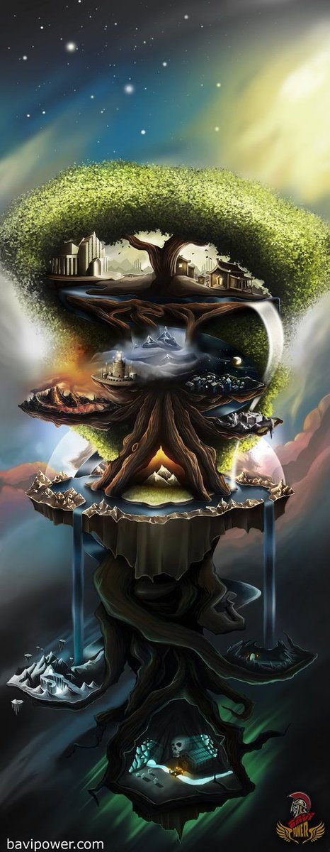 THE STORY OF YGGDRASIL THE TREE OF LIFE, AND THE NINE REALMS.Norse Mythology.