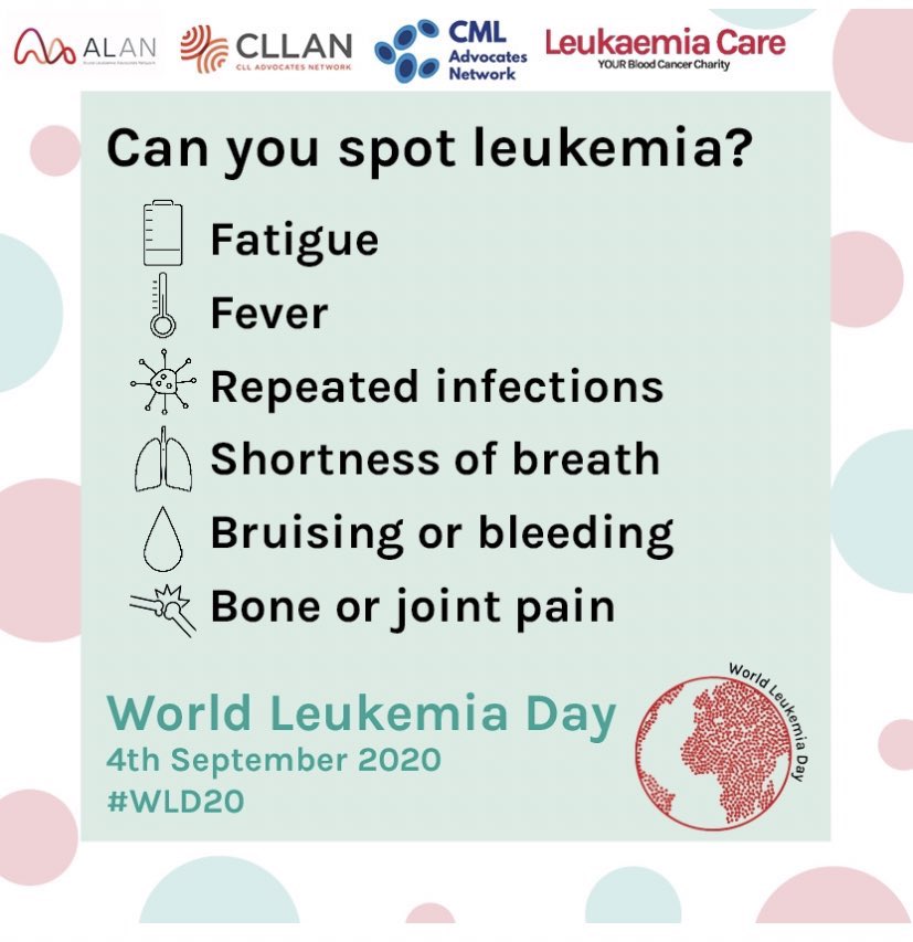 DebsRoebuck's tweet photo. #SpotLeukaemia #WorldLeukemiaDay #WLD20 #BloodCancerAwarenessMonth #RecognisingBloodCancer #SpottySelfie https://t.co/JGXxjUkTxw