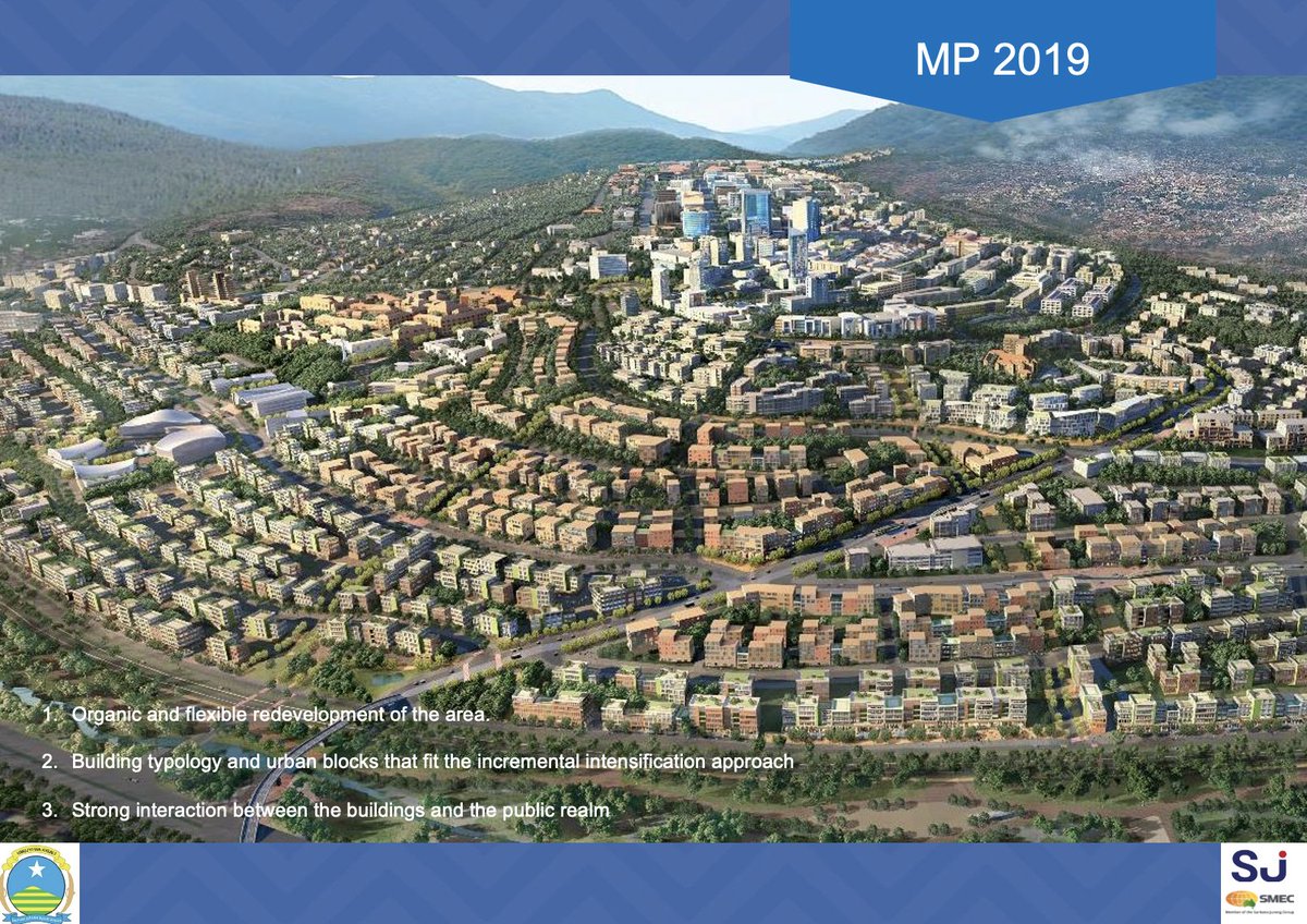 KigaliMasterPlan2050 tweet media