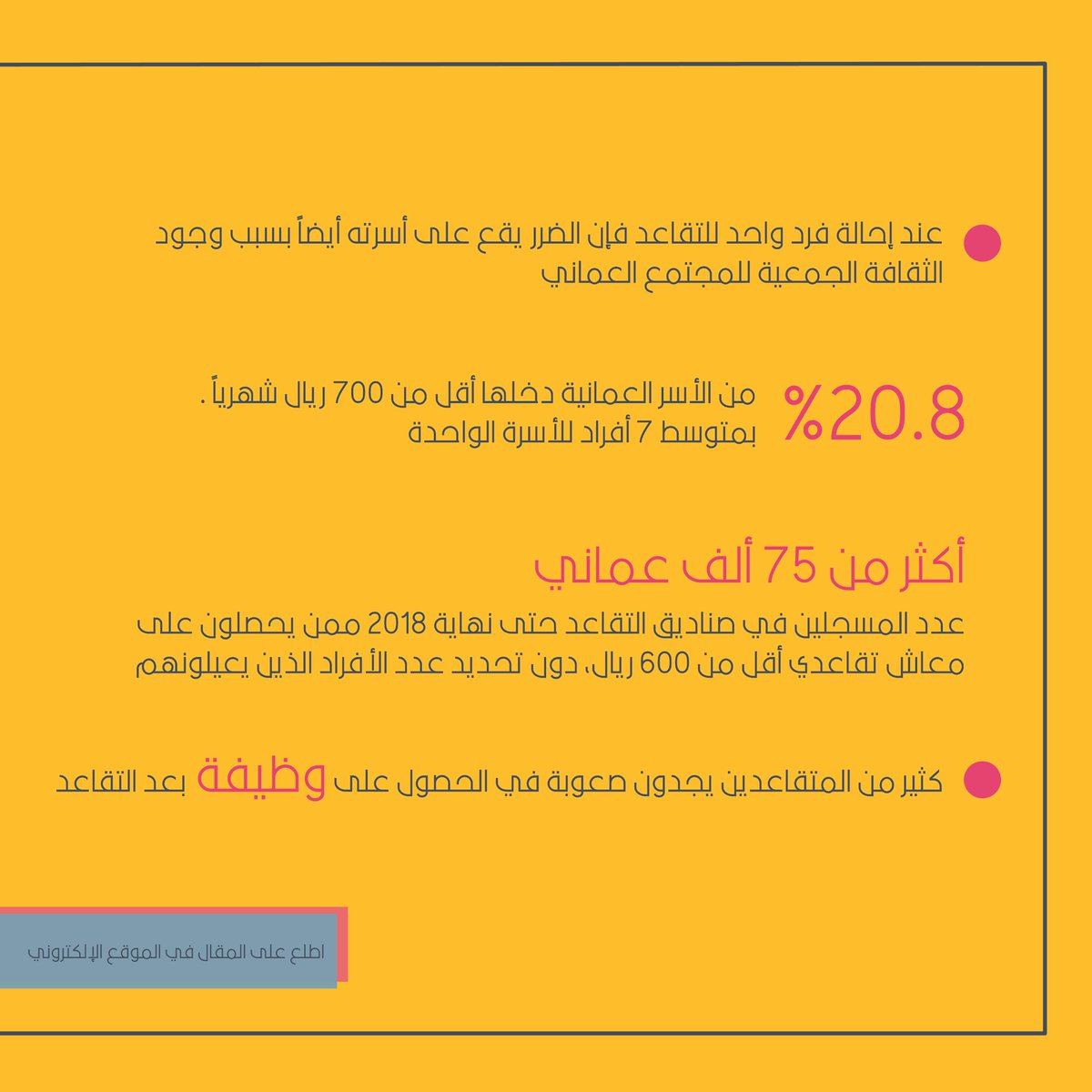 ملخّص فريق #تضافر للمقال الثالث من البحث الأوّل 
#التقاعد_الإجباري و #صناديق_التقاعد 

tadhafur.com/blogs/1/ 

-٢٠,٨٪ من الأسر العمانية دخلها أقل من ٧٠٠ريال شهريًا! 👇🏻📝 

#تضافر