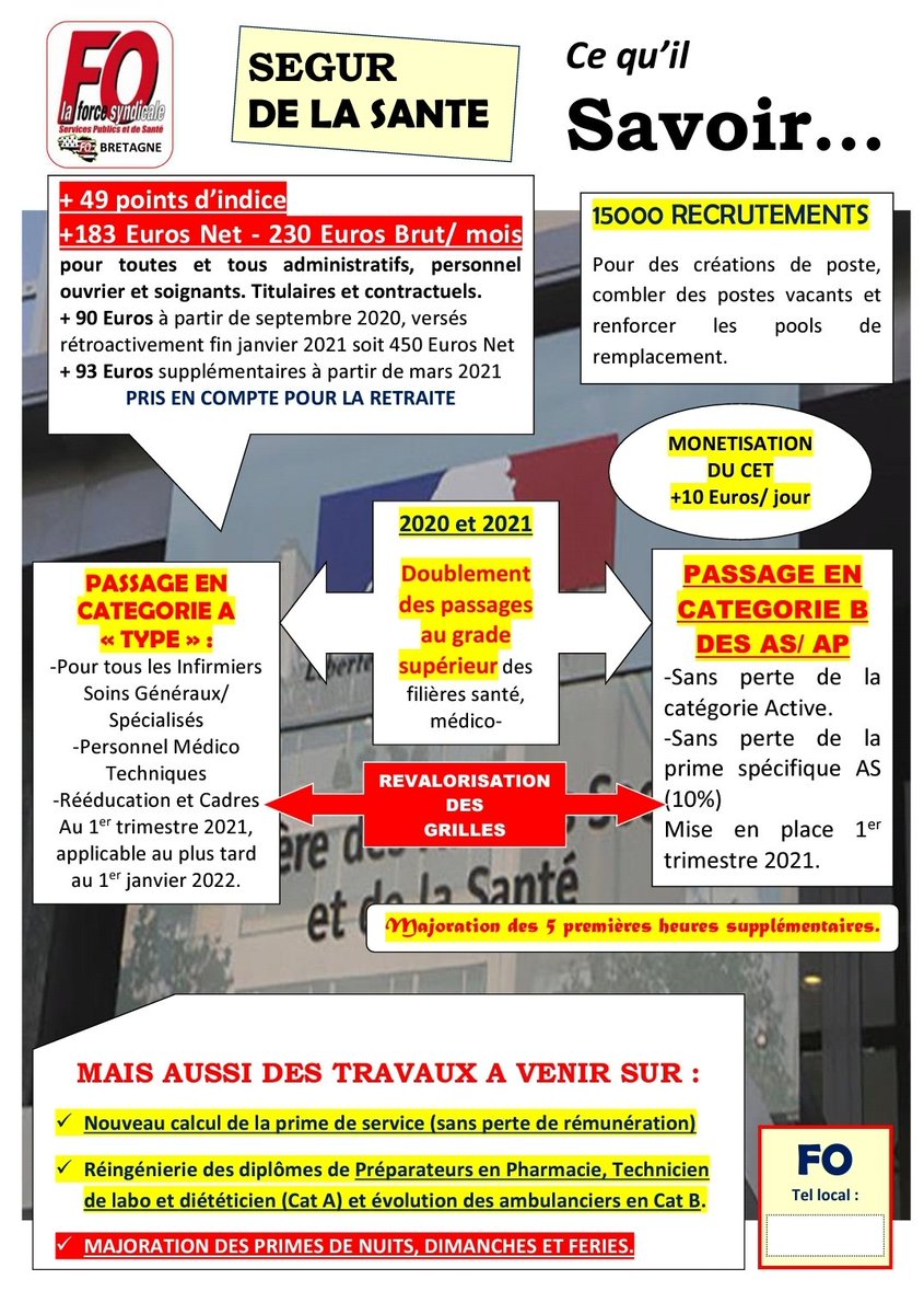 FOHIACT's tweet photo. 🔴🆕️ℹ⚕Tract #FOSPS #Bretagne #Ségur🔴✊ https://t.co/Ucn1D5EO2t
